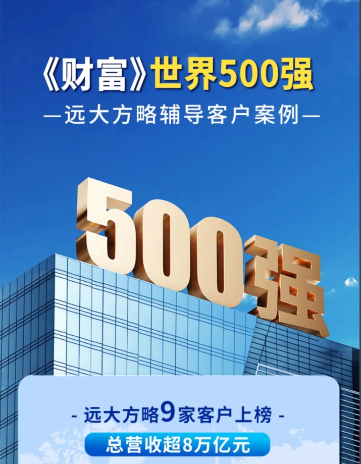 客戶案例 | 遠(yuǎn)大方略世界500強(qiáng)客戶9家，總營收超8萬億！